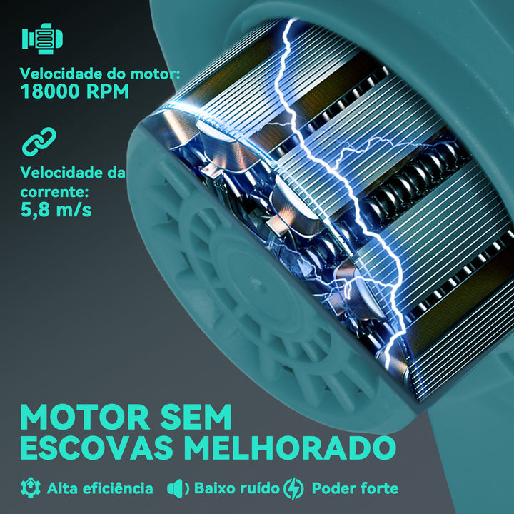 Mini Motosserra a Bateria 8 Polegadas 6000mAh Motosserra Elétrica com Motor sem Escovas de 580W 2 Baterias Mastro Telescópico e Bloqueio Duplo para Podar Árvores de Jardinagem e Madeira