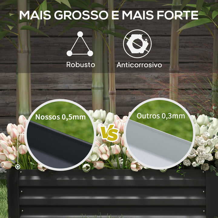 Conjunto de 2 Caixas de Plantio de Aço Caixa de Plantio Quadrada para Cultivos de Plantas Flores Pátio Exterior 100x50x30 cm Preto