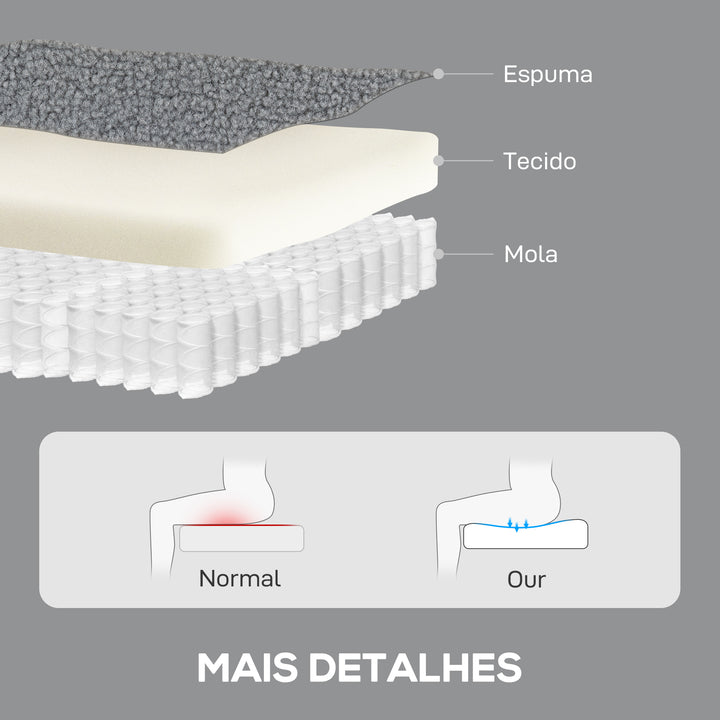 Poltrona Relax Reclinável Manual Poltrona Relax de Borreguito com Apoio de Braços Apoio para Pés, Acolchoado Grosso Função de Baloiço 360° Poltrona Reclinável até 135º 76x94x100 cm Cinza