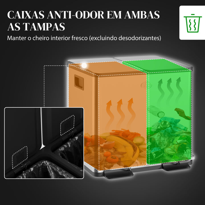 Balde de Lixo de Cozinha com 2 Compartimentos 2x15L Cubo de Lixo de Aço Inoxidável com Pedal Tampa de Fechamento Suave e Cubo Amovível para Escritório Cozinha Prata