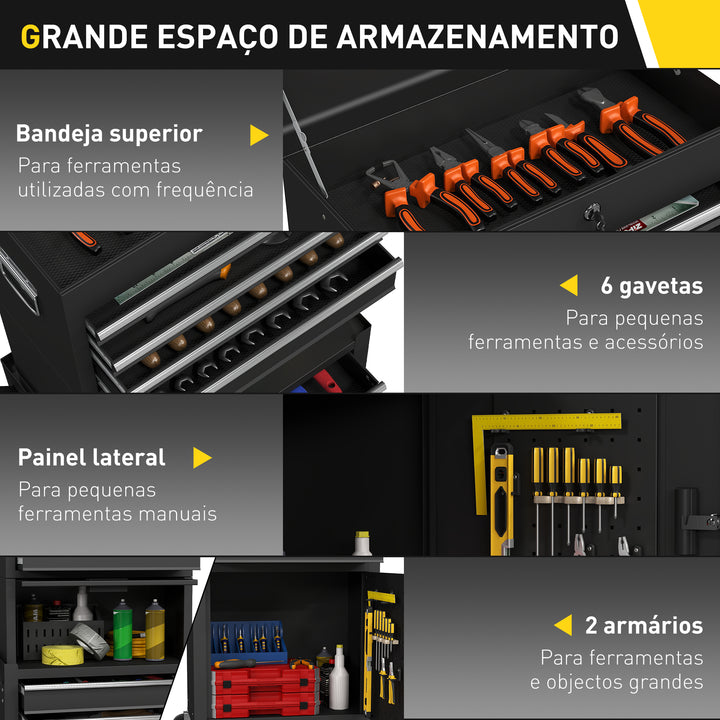Carrinho de Ferramentas com 6 Gavetas e Fechos 3 em 1 Carrinho de Oficina Móvel com Rodas e Painel Lateral Perfurado Caixa de Ferramentas Desmontável de Aço para Oficina Garagem 60,5x33,5x131 cm Preto