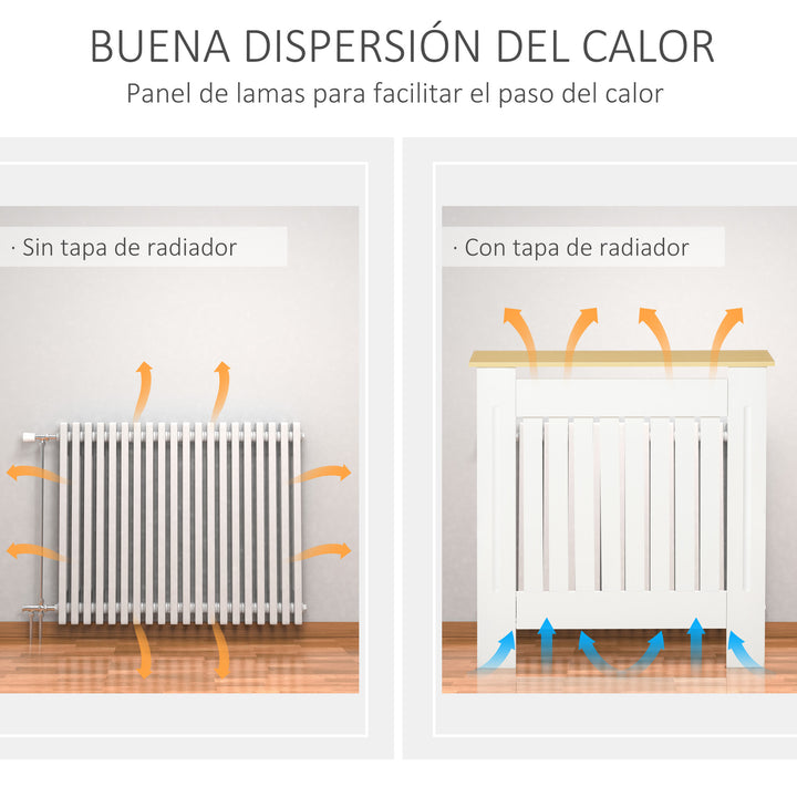 Cobertura Radiador 78x19x83cm Cobertura Radiador de MDF e Melamina de Madeira com Dispositivo Anti-Rolamento Desenho Moderno para Sala de Estar Dormitório Branco