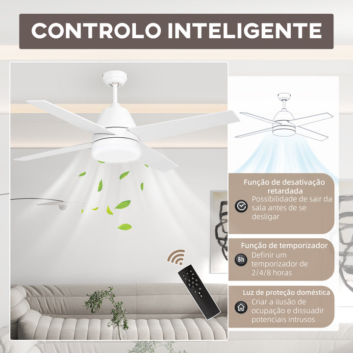 Ventoinha de Teto com Luz 46W Ø129 cm Motor DC Ventoinha de Teto Silencioso com 4 Lâminas Reversíveis Controlo Remoto 6 Velocidades e Temporizador para Quarto Sala Branco