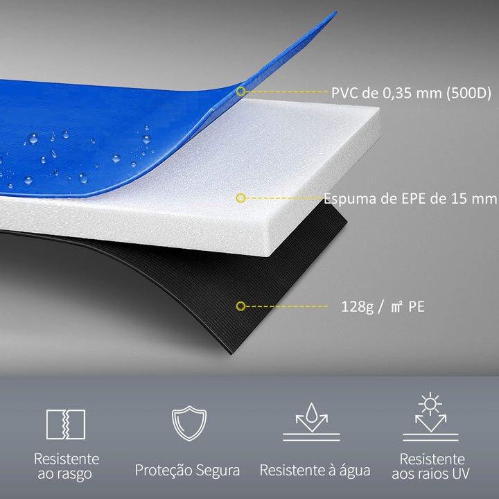 Coberta Proteção fronteira Cama Elástica 366 cm Azul Trampolin