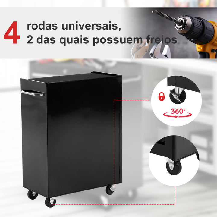 Carrinho de ferramentas com 5 gavetas para oficina - Preto - Chapa de aço - 61,5 × 33 × 85 cm (CxLxA)