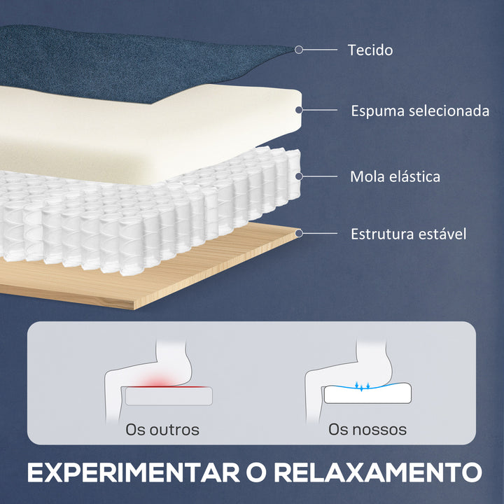 Poltrona Relax Reclinável Elétrica Poltrona Reclinável Silenciosa com Função Memória Apoio para Pés Controlo Remoto e Bolsos Laterais para Dormitório Sala de Estar 80x83x104 cm Azul Escuro