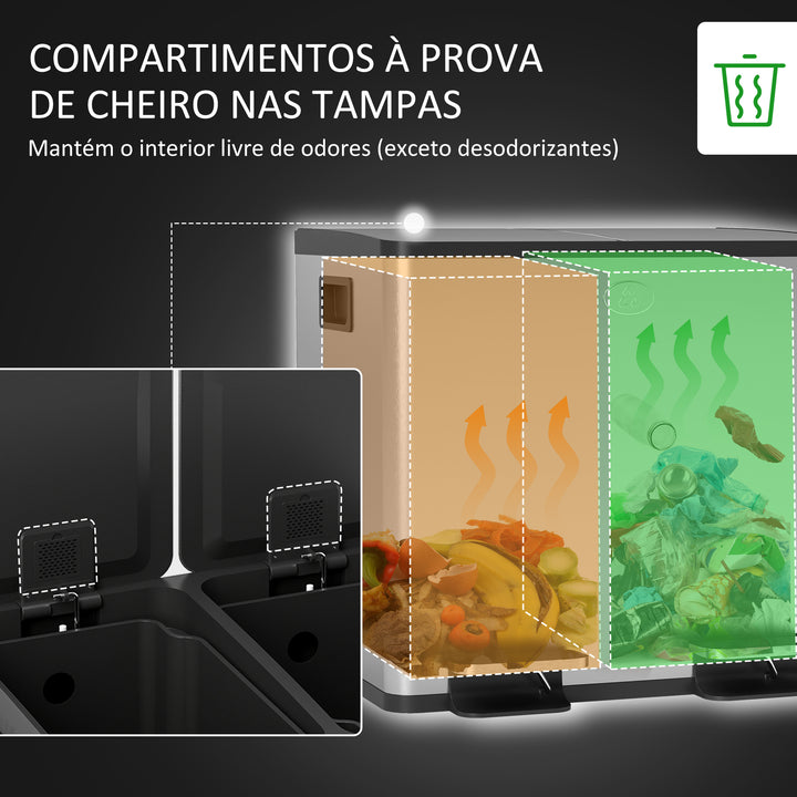 Balde de Lixo de Cozinha com 2 Compartimentos 2x15L Cubo de Lixo de Aço Inoxidável com Pedal Tampa de Fechamento Suave Rolo de 30 Bolsas de Lixo e Cubo Amovível 41,7x36,6x43,2 cm Prata