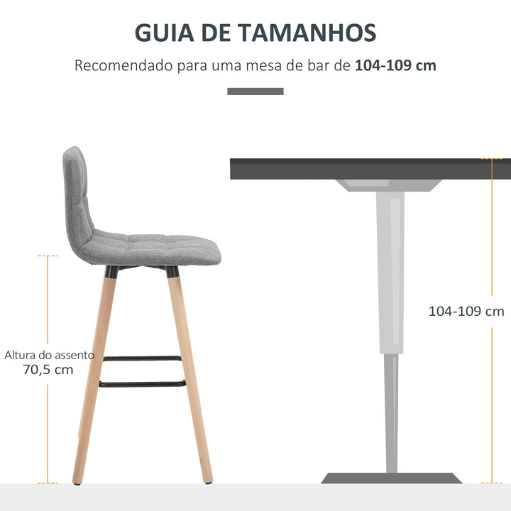 Conjunto de 2 Bancos de Bar Bancos Altos de Cozinha com Encosto Apoio para Pés Estilo Moderno Cadeiras Altas para Sala de Jantar 41,5x47x97,5 cm Cinzento