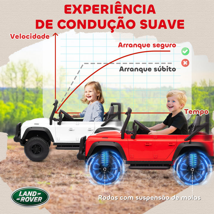 Carro Elétrico para Crianças com Licença Land Rover 12V Carro a Bateria Infantil com Controlo Remoto Sistema de Suspensão USB MP3 Velocidade Ajustável Faróis 115x61x61 cm Branco