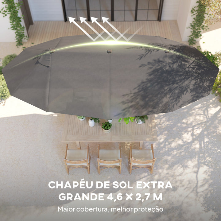 Chapéu de Sol Duplo 4,55x2,65x2,38 m Chapéu de Sol de Jardim com Manivela Manual Resistente à Água e com Proteção Solar UV para Terraço Pátio Cinza