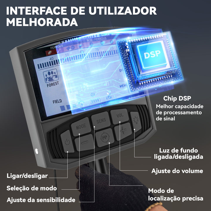Detector de Metais para Adultos e Crianças com Bateria Detector IP68 com 5 Modos e Memória Ecrã LCD Retroiluminado Chip DSP 28x21x48-130 cm Cinza Escuro
