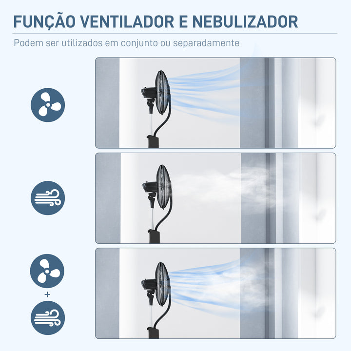Ventoinha Nebulizadora Ventoinha de Pé com Nebulizador 90 W Temporizador Depósito 3L Controlo Remoto 3 Velocidades 5 Pás e Ecrã LED Preto