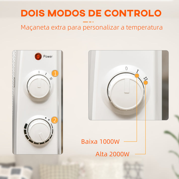 Aquecedor Elétrico 1000W/2000W Aquecedor de Mica com 2 Níveis de Potência Termostato Regulável e 4 Rodas para Ambientes de 15-20 m² Silencioso 79x27x54 cm Branco