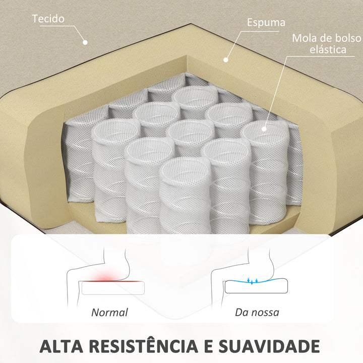 Poltrona Relax Reclinável até 160° Poltrona Reclinável Manual com Apoio para os Pés Carga Máxima 120 kg para Sala de Estar Dormitório 64x86x102 cm Bege