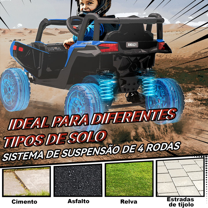 Carro Elétrico para Crianças 12V UTV com 2 Motores Controlo Remoto 2,4G Velocidade até 7 km/h Sistema de Suspensão Faróis USB para Crianças acima de 3 Anos 96x61x56 cm Azul