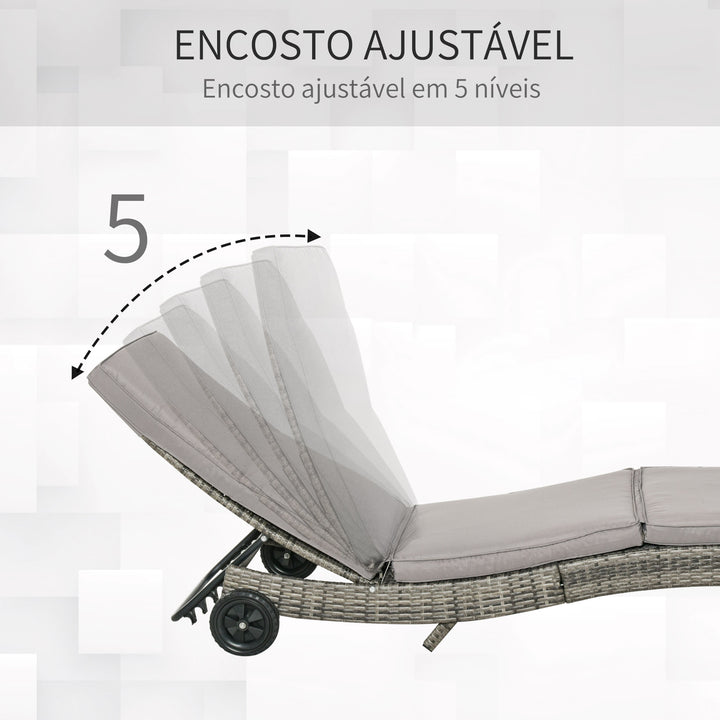 Espreguiçadeira de Vime Reclinável Espreguiçadeira de Jardim com Forma de S com 2 Rodas Encosto Ajustável em 5 Posições e Almofada Amovível para Pátio Varanda 207x70x70 cm Cinza