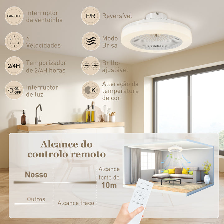 Ventoinha de Teto com Luz LED 40 W Motor DC Revertível Candeeiro Ventoinha de Teto Silencioso com Controlo Remoto 6 Velocidades Temporizador para Sala de Estar Dormitório Ø46x16 cm Branco
