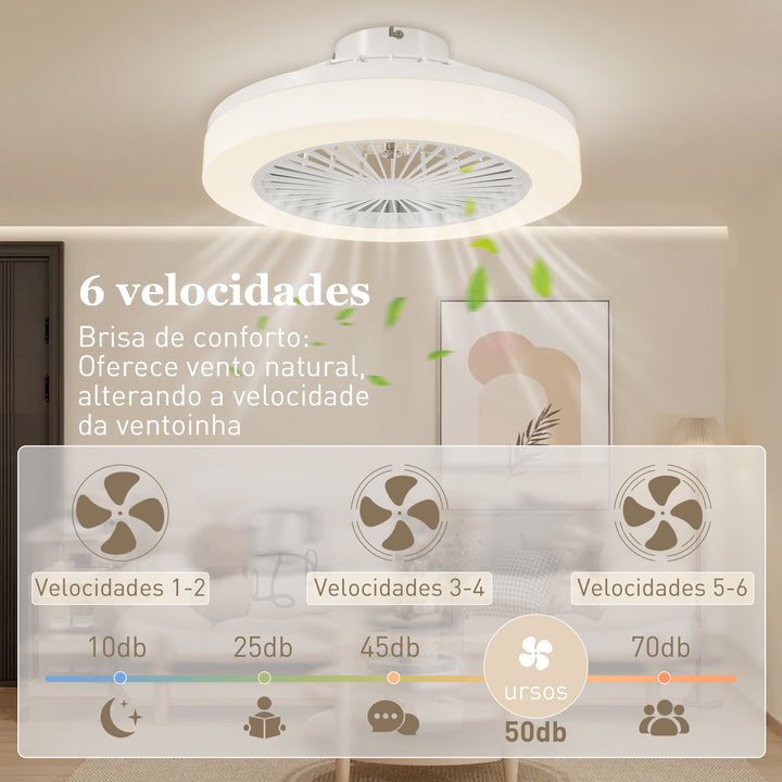 Ventoinha de Teto com Luz LED 40 W Motor DC Revertível Candeeiro Ventoinha de Teto Silencioso com Controlo Remoto 6 Velocidades Temporizador para Sala de Estar Dormitório Ø46x16 cm Branco