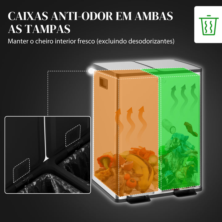 Balde de Lixo de Cozinha com 2 Compartimentos 2x20L Cubo de Lixo de Aço Inoxidável com Pedal Tampa de Fechamento Suave e Cubo Amovível para Escritório Cozinha Prata
