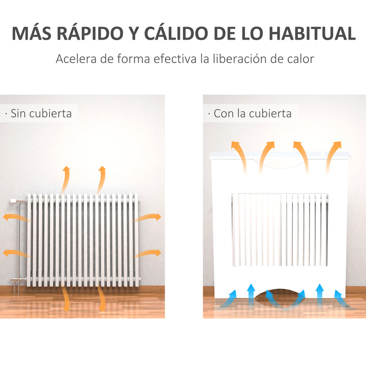 Cobertura Radiador 78x19x82cm Cobertura Radiador de MDF Moderno com Prateleira Carga 10kg e Dispositivo Anti Rolamento para Sala de Estar Dormitório Branco