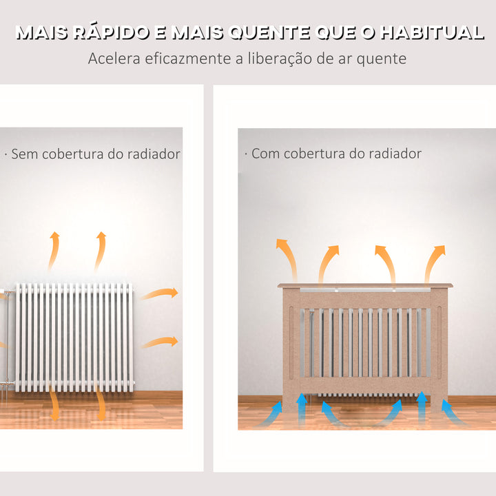 Cobertura Radiador com Desenho Moderno de MDF com Prateleira Superior para Sala de Estar Dormitório Escritório 112x19x81cm Madeira