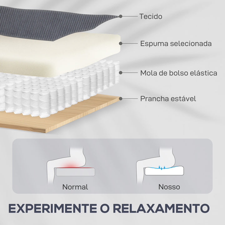 Poltrona de Massagem Relax Poltrona Levanta Pessoas com Reclinação Elétrica em até 135° com Controle Remoto e 8 Zonas de Massagem Estofado em Veludo Cotelê e Acolchoada 83x92x110 cm Cinza