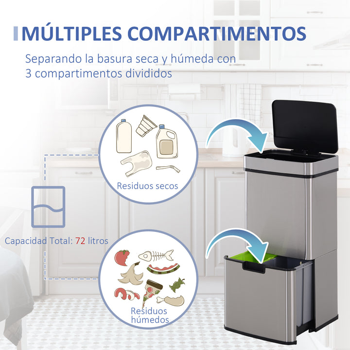 Caixote de Lixo Automático do sensor da abertura da lata de lixo para o quarto 72L da cozinha de aço inoxidável