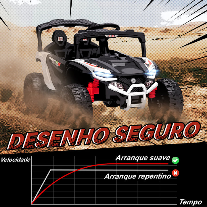 Carro Elétrico para Crianças 12V Carro a Bateria UTV com 2 Motores Controlo Remoto 2,4G Suspensão Traseira Faróis Música para Crianças acima de 3 Anos 88x57,5x55,5 cm Branco