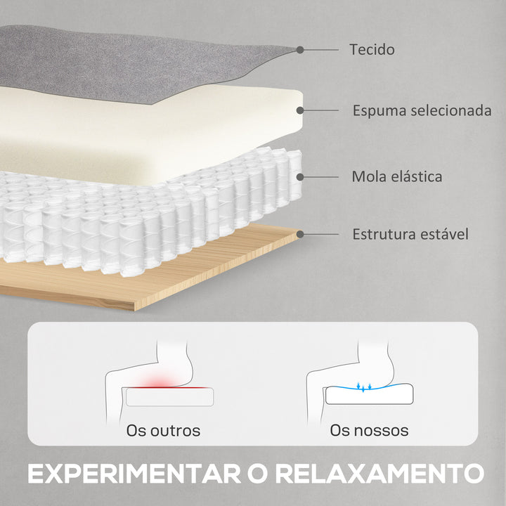Poltrona Relax Reclinável Elétrica Poltrona Reclinável Silenciosa com Função Memória Apoio para Pés Controlo Remoto e Bolsos Laterais para Dormitório Sala de Estar 80x83x104 cm Cinzento