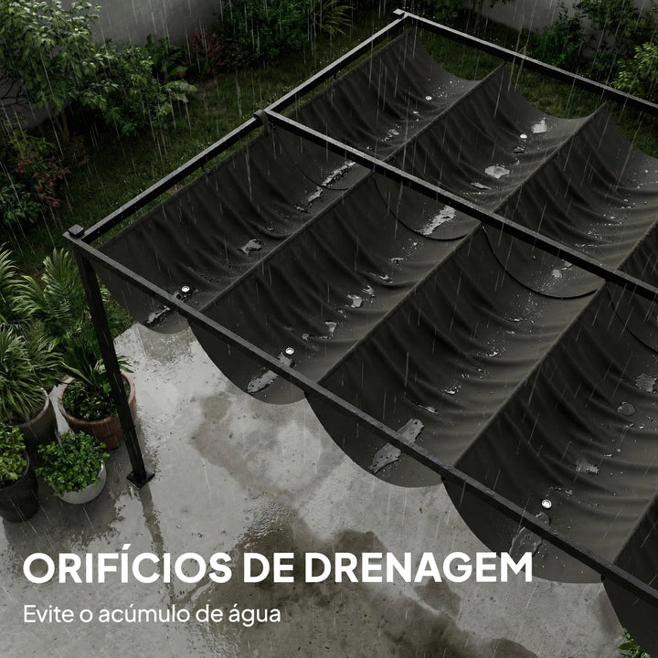 Pérgola de Jardim 4x3 m com Teto Retrátil e 2 Painéis de Privacidade Fixos Pérgola de Jardim com Proteção UPF50+ Drenagem Estrutura Metálica Refúgio para Exterior Cinzento Escuro