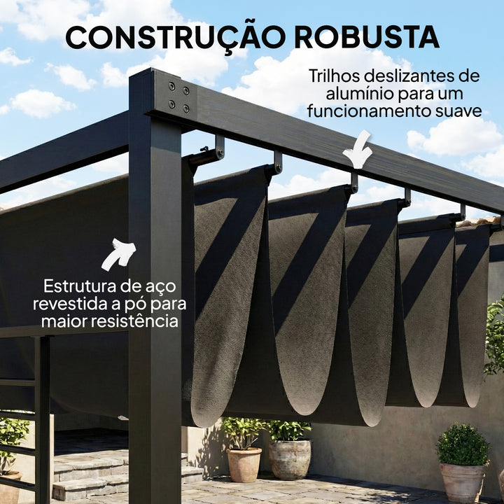 Pérgola de Jardim 4x3 m com Teto Retrátil e 2 Painéis de Privacidade Fixos Pérgola de Jardim com Proteção UPF50+ Drenagem Estrutura Metálica Refúgio para Exterior Cinzento Escuro