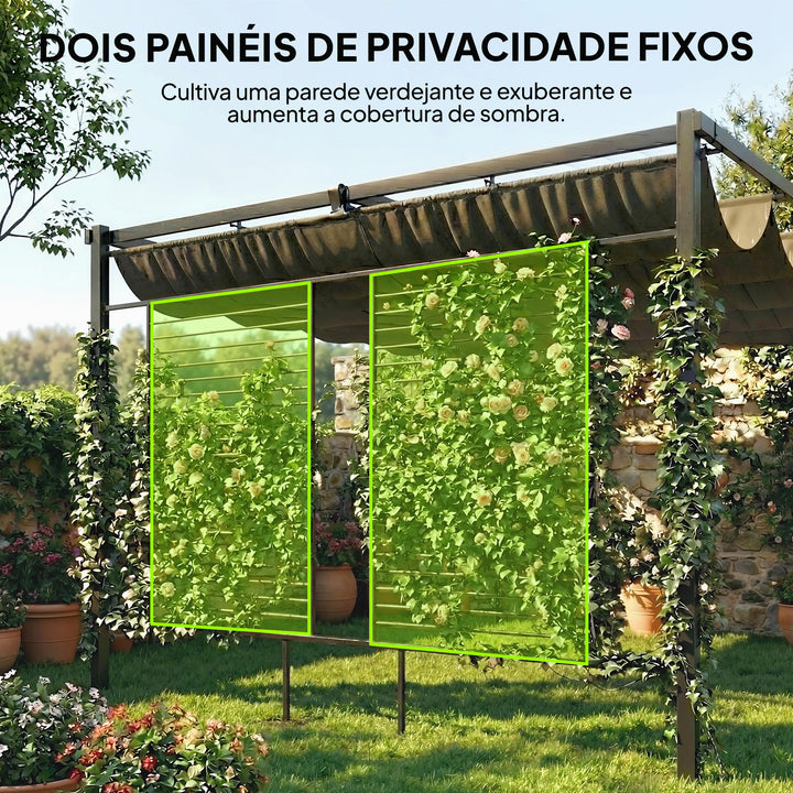 Pérgola de Jardim 4x3 m com Teto Retrátil e 2 Painéis de Privacidade Fixos Pérgola de Jardim com Proteção UPF50+ Drenagem Estrutura Metálica Refúgio para Exterior Cinzento Escuro