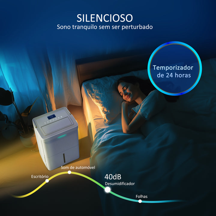Desumidificador 35L/dia Depósito de Água 5,5L Desumidificador Elétrico com Ecrã LED Temporizador 24H Bloqueio Infantil e Drenagem Continua até 40-100? Branco