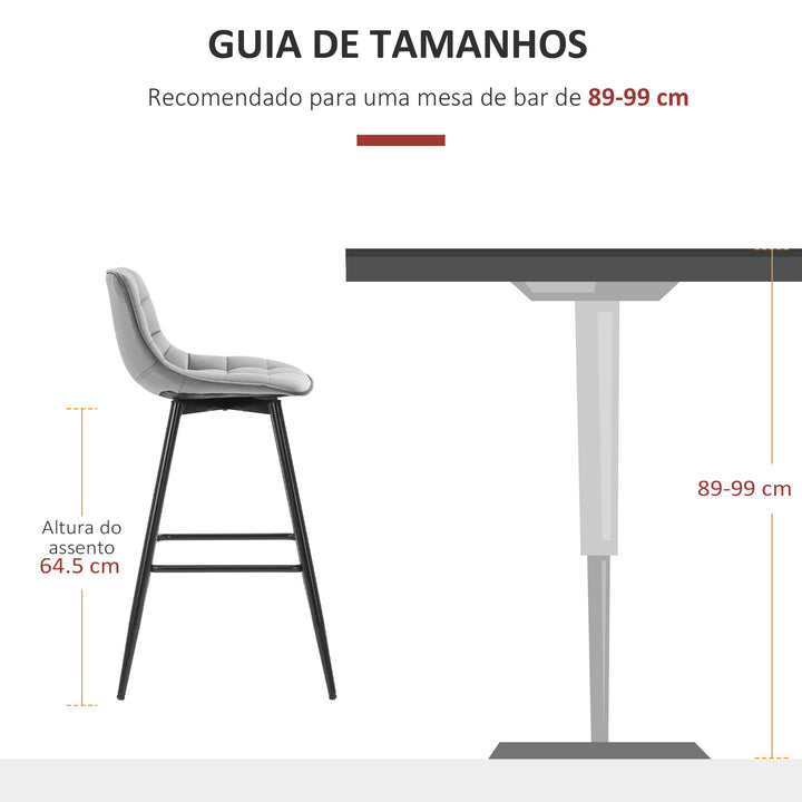 Conjunto de 2 Bancos de Bar com Encosto e Apoio para os Pés Bancos Altos Acolchoados de Estilo Nórdico em Metal e Poliéster para Bar Sala de Jantar 45x47x88 cm Cinza