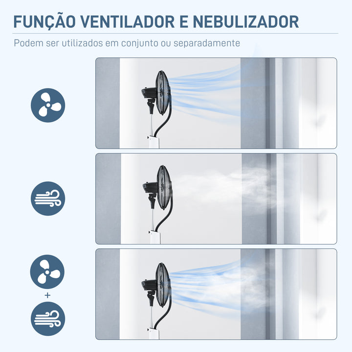 Ventoinha Nebulizadora Ventoinha de Pé com Água Oscilante 90 W Temporizador Depósito 3L Controlo Remoto 3 Velocidades 5 Pás e Ecrã LED Branco e Preto
