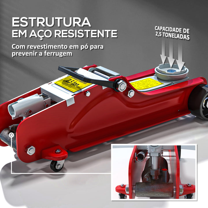 Macaco Hidráulico 2,5T, Altura de Elevação 80-380 mm, Macaco Hidráulico Robusto com Perfil Baixo Rodas Móveis Compacto e Portátil para Automóvel SUV Oficinas Garagem