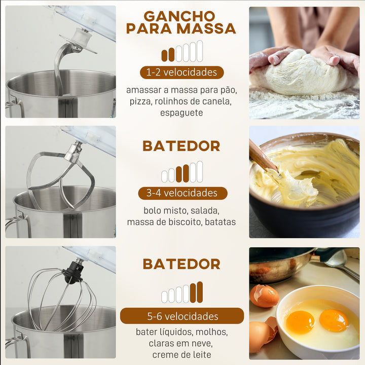 Batedeira Planetária 6L, 1400W, 6 Velocidades, LED, Fermentação, Taça de Aço Inoxidável, Batedor, Gancho, Vara, Protetor contra Salpicos, Branco