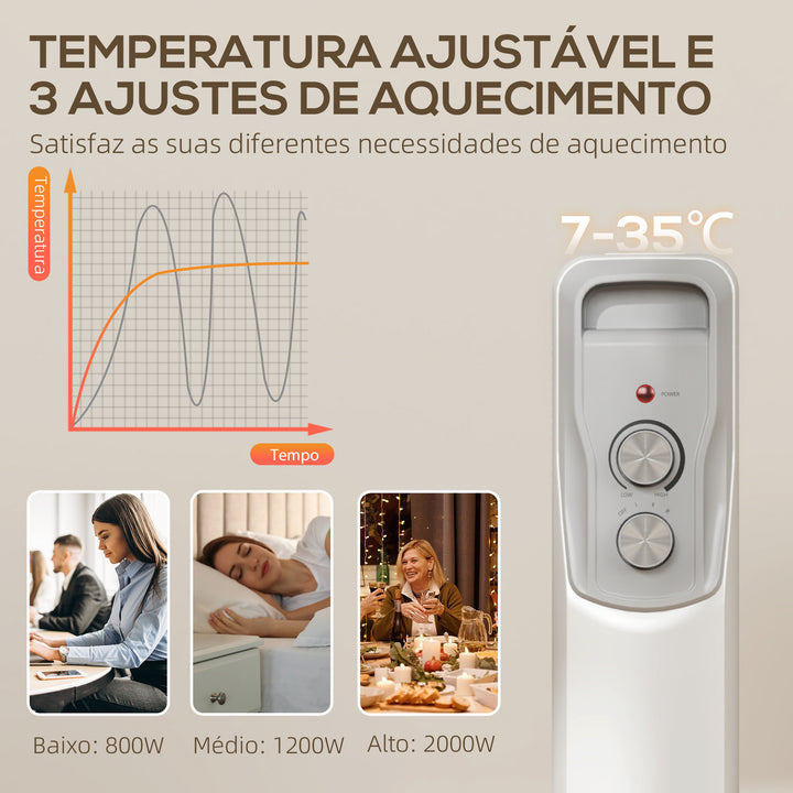 Aquecedor a Óleo Silencioso 2000W Aquecedor Elétrico Baixo Consumo com Rodas Temperatura Ajustável Proteção Sobreaquecimento 3 Configurações de Aquecimento para 25 m² 29x41,5x62 cm Branco