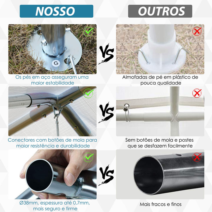 Tenda de Garagem 3x6 m Tenda de Garagem para Carros Impermeável com Toldo de Tecido PE e Estrutura de Aço Galvanizado Tenda para Jardim Pátio Branco