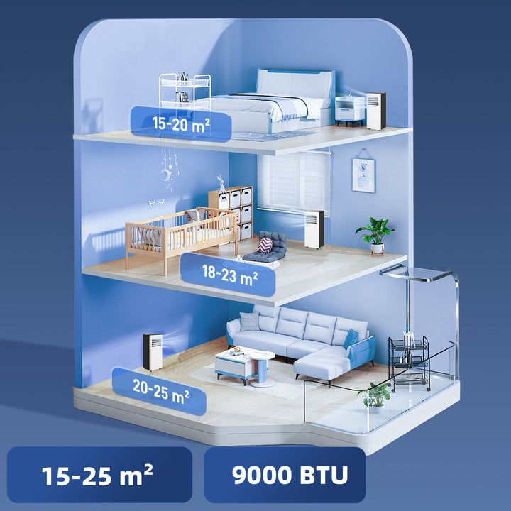 Ar Condicionado Portátil 3 em 1 9000 BTU Arrefecedor Ventoinha Desumidificador 24,1 L/Dia com Controlo Remoto e Ecrã LED Temporizador 24h 2 Velocidades para Quarto 25m² Branco