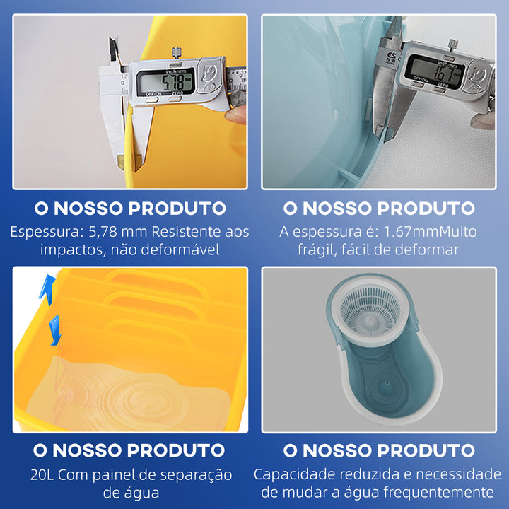 Balde de esfrega profissional 20L com rodas e prensa Balde de esfrega industrial Amarelo 63x27x67cm