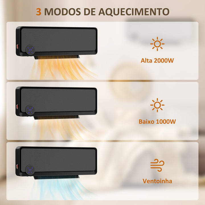 Aquecedor Cerâmico de Parede 1000W/2000W com Controle Remoto Tela LED Temporizador de 12h Termostato e Proteção contra Superaquecimento 56x18,5x11,7 cm Preto