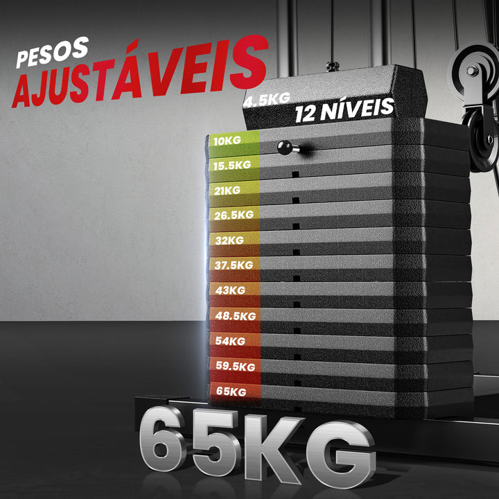 Multiestação de Musculação, Máquina com Prensa de Peito, Pesos de 65 kg, Curl de Pernas e Braços, Roldana, Carga Máxima 100 kg, para Treino em Casa, Preto