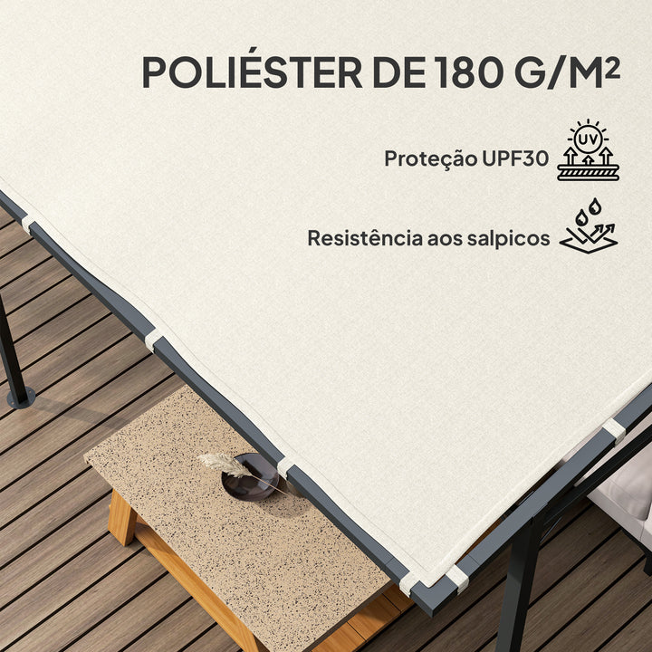 Pérgola de Parede 2,4x2,4 m Pérgola de Jardim com Teto Inclinado Proteção UV 30+ Impermeável e Estrutura de Metal para Pátio Terraço Varanda Creme