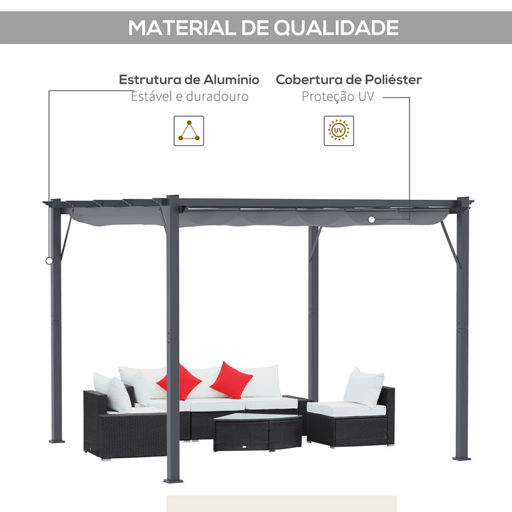 Pérgola de Jardim 3x3 m com Telhado Retrátil Pérgola de Exterior com Proteção UPF30+ Orifícios de Drenagem Estrutura de Alumínio Cobertura para Pátio Terraço Cinzento Escuro