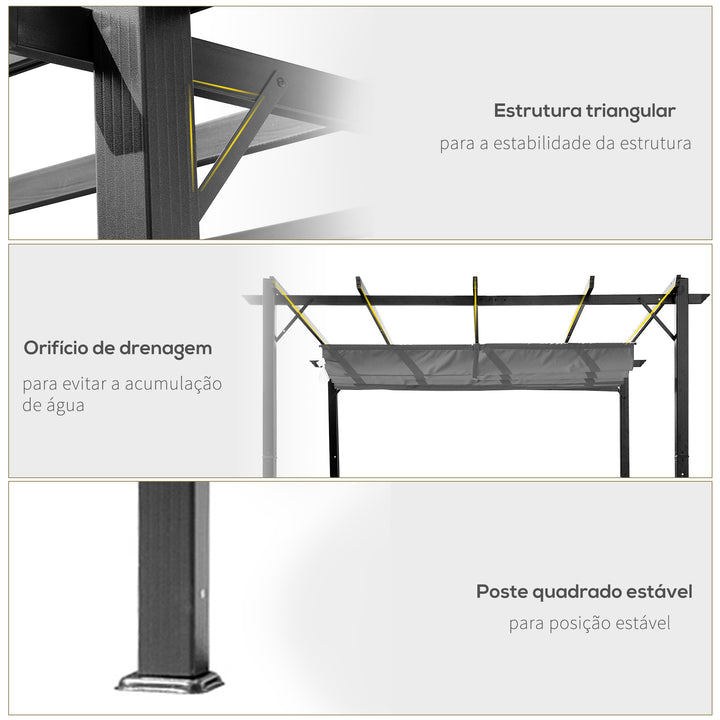 Pérgola de Jardim 3x3 m com Telhado Retrátil Pérgola de Exterior com Proteção UPF30+ Orifícios de Drenagem Estrutura de Alumínio Cobertura para Pátio Terraço Cinzento Escuro