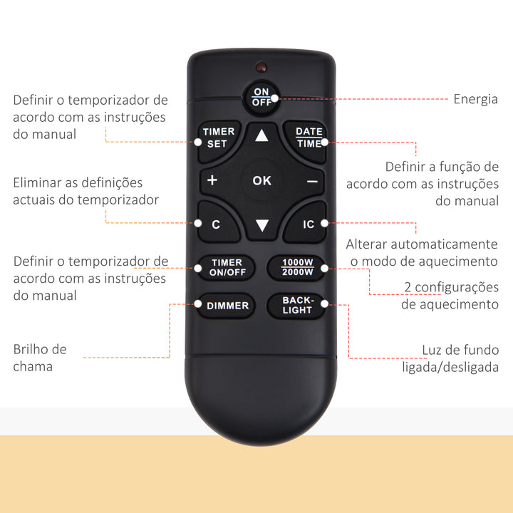 Lareira Elétrica tipo Aquecedor de Parede 1000 W / 2000 W - 88,5 x 13,5 x 56 cm