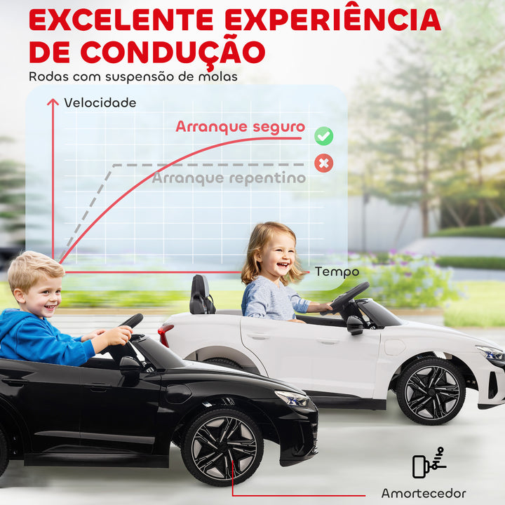 Carro Elétrico AUDI RS E-Tron GT para Crianças de 3-6 Anos Carro de Bateria 12V com 2 Motores Controlo Remoto Faróis LED Buzina Música USB e Abertura de Porta 3-5km/h 103x58x41cm Branco