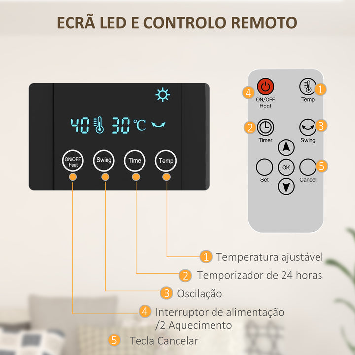 Aquecedor Elétrico de Parede 1000W/2000W Aquecedor com Ecrã LED Controlo Remoto Termostato Temporizador para Áreas de 15-20 m² 54,5x12x21,5 cm Cinzento