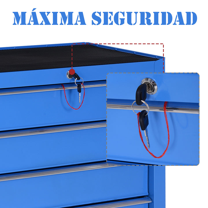 Carrinho de ferramentas metálico 5 gavetas e 4 rodas - azul